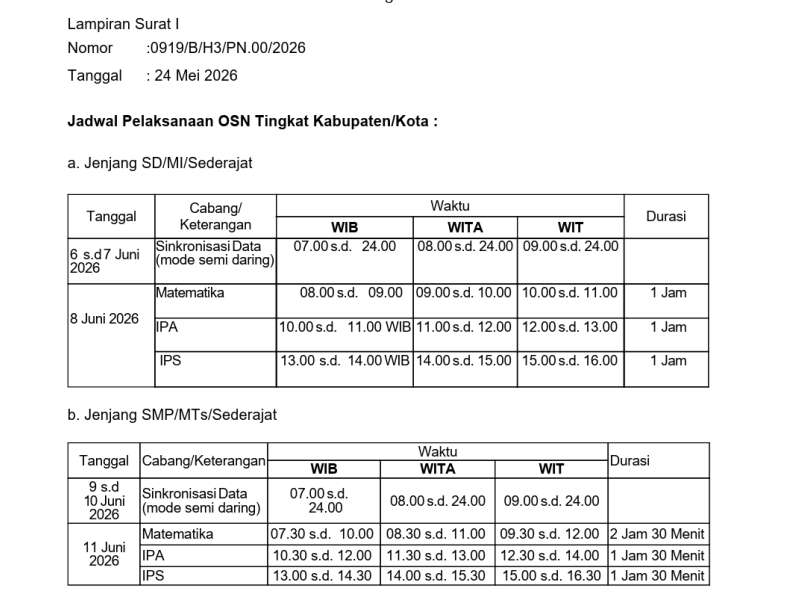 Gambar Agenda